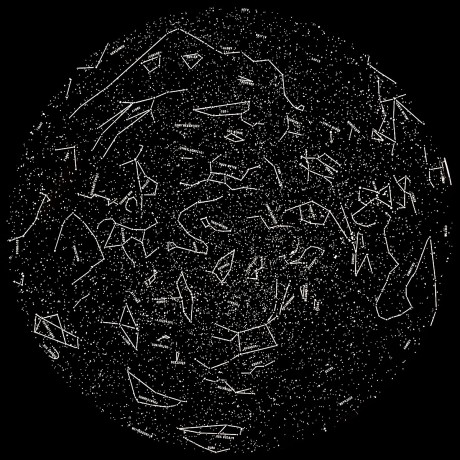 Bresser Junior Astroplanetarium Астропланетарий