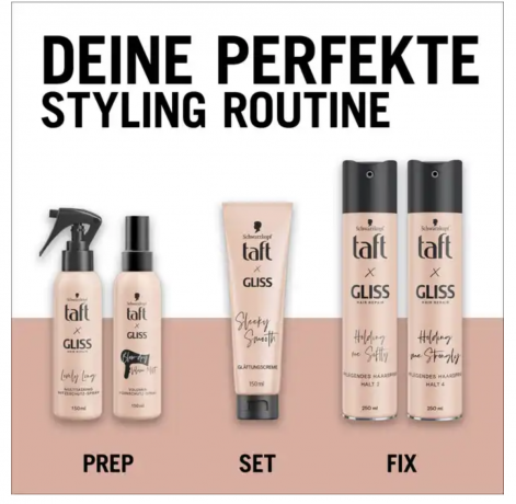 Taft Fohnschutz-Spray Taft x Gliss Blow Dry Volume Mist, Термозащитный спрей для волос с эффектом объема, 150мл