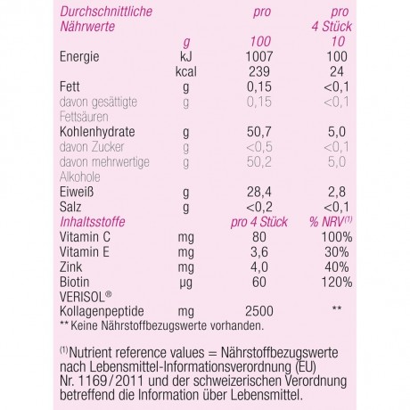 #INNERBEAUTY Collagen Bears, 60 Stk.  Коллагеновые мишки, 60 шт.