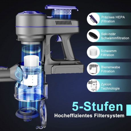 REDOM REDOM Akku-Handstaubsauger Handstaubsauger Autostaubsauger Staubsauger Bodenstaubsauger Kabellos, 2 in 1 12000Pa 13200mA-Akku fur Wohnungen Auto + LED Licht  Беспроводной ручной пылесос REDOM, ручной пылесос, автомобильный пылесос, пылесос для пола,