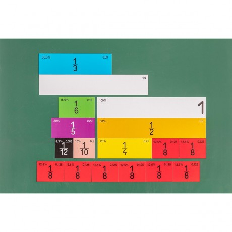 Wissner aktiv lernen Bruchrechensatz linear in 9 Farben fur die Tafel magnetisch (51 Teile) Линейные дроби в 9 цветах для магнитной доски (51 часть)