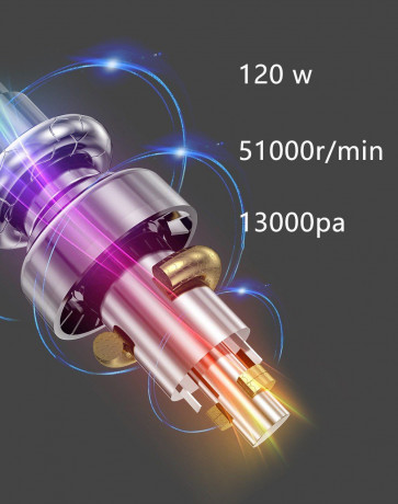 DESUO DESUO Akku-Handstaubsauger Handstaubsauger 13KPa Akku Autostaubsauger mit LED-Licht fur Tierhaare  Беспроводной ручной пылесос DESUO Ручной пылесос 13 кПа Беспроводной автомобильный пылесос со светодиодной подсветкой для шерсти домашних животных