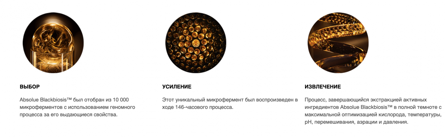 Absolue LANCOME Extrait The Elixir Eye Treatment Absolue Rose Black Tech Крем для кожи вокруг глаз 15мл