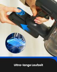 meeteu meeteu Akku-Stielstaubsauger Staubsauger kabellos 33KPa, 450,00 W, Akkustaubsauger, mit Vertect Licht und Anti-Tangle-Rollenburste  Беспроводной пылесос Meeteu, беспроводной пылесос 33 кПа, 450,00 Вт, беспроводной пылесос, с подсветкой Vertect и ро