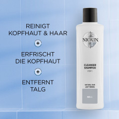Nioxin System 1 Cleanser Shampoo  Очищающий шампунь System 1