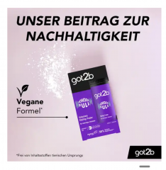 got2b Styling Puder Volumen Powderfull, 10 g Пудра для укладки волос для мгновенного объема, 10гр