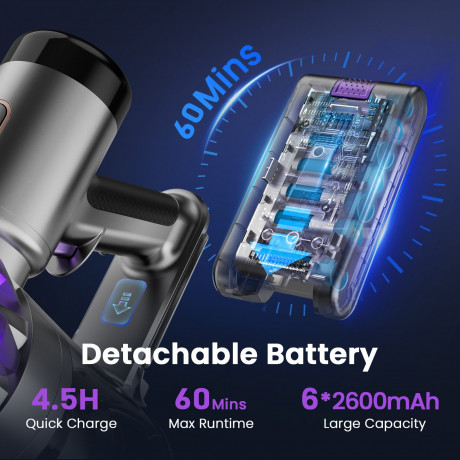 Grenintol Grenintol Akku-Stielstaubsauger Akku Staubsauger,Akku Handstaubsauger,Akkusauger 400W/33000pa, Akku-Hand-und Stielstaubsauger,60Mins,1.5L Staubbehalter Purple Беспроводной стержневой пылесос Grenintol, беспроводной ручной пылесос, беспроводной п