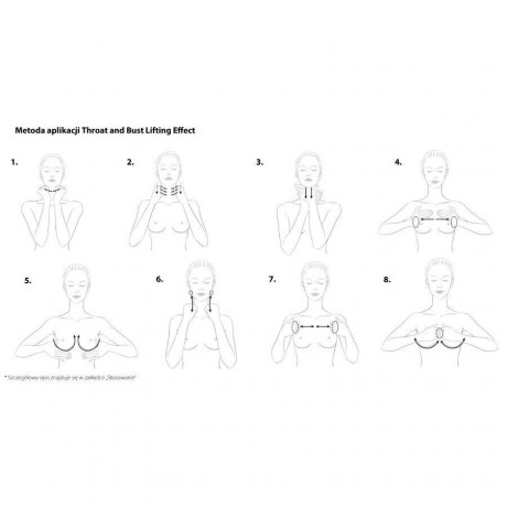 SENSAI Cellular Performance Body CareThroat & Bust Lifting Effect Подтягивающий Уход за шеей и декольте 100мл