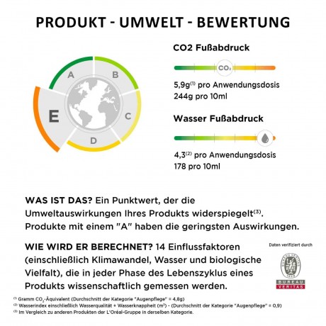 Biotherm Eye  глаз