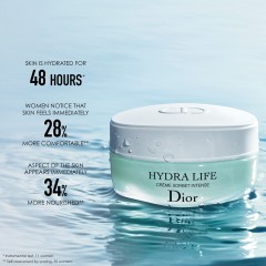 DIOR Intense Sorbet Creme Интенсивный крем-сорбет