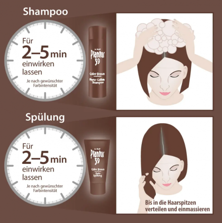 Plantur 39 Phyto-Coffein Shampoo Color Braun 250ml, Укрепляющий Шампунь Плантур 39 с фито-кофеинами окрашивающий для темных волос , 250 мл