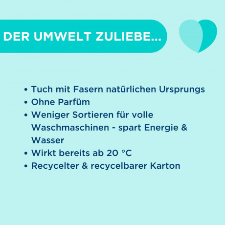 Dr. Beckmann Farb- & Schmutzfänger Tücher,  Очиститель пятен и грязи 20шт