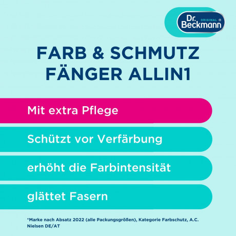 Dr. Beckmann Farb- & Schmutzfänger Tücher,  Очиститель пятен и грязи 20шт