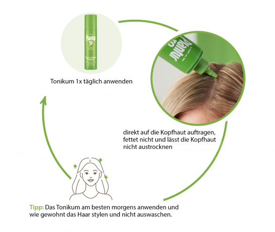 Plantur 39 Haarwasser Phyto-Coffein Tonikum, Фито-кофеиновый Тоник для силы и роста волос, 200 мл