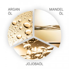 Wella Professionals Keratin Conditioning  Кератиновое кондиционирование