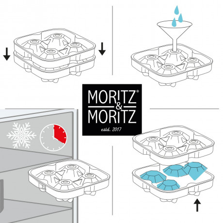 Moritz & Moritz Moritz & Moritz Eiswucrfelformen 3-er Set  grau Набор форм для кубиков льда Moritz &amp; Moritz, 3 шт.