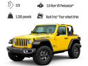 Lego Jeep Wrangler Джип Вранглер