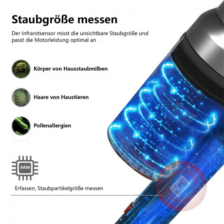 iceagle iceagle Akku-Stielstaubsauger Akku Staubsauger, 4 in 1 Staubsauger Kabellos, 27000Pa Saugleistung, mit LED-Beleuchtung Akku Staubsauger-004-A Беспроводной пылесос Iceagle, беспроводной пылесос, пылесос 4 в 1, беспроводной, мощность всасывания 2700