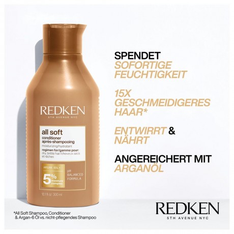 Redken Conditioner  Кондиционер для волос