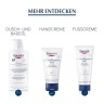 Eucerin UreaRepair Original Salbe 10%  Оригинальная мазь UreaRepair 10%