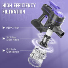 BENICO BENICO Akku-Hand-und Stielstaubsauger Ideal fur Hartboden, Teppiche, Tierhaare, 2200,00 W, beutellos, Kabelloser 6 in 1 Staubsauger 35 Min Laufzeit, LED, Anti-Tangle-Burste  Беспроводной ручной и стержневой пылесос BENICO, идеально подходит для тве