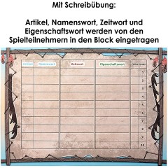 Piepmatz und Grunschnabel HAUTUWIE Namen- HAUTUWIE имя-