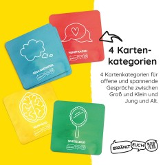 Simon und Jan Erzahlt euch mehr fur Kids Spiel fur Kommunikation  Kreativitat Расскажи о себе больше для детей игра для творчества в общении