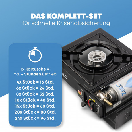 ZMC ZMC Gaskocher Gaskocher 1-flammig + Aufbewahrungskoffer + 16x Gaskartuschen 227g, (Butangas Campingkocher fur Innenraum/Outdoor, Campinggaskocher 2,2 kW mit Piezozundung), Kochfeld Herd Gaskocher mit Kartusche, Gaskochfeld fur Camping  Газовая плита Z