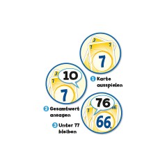 Amigo Lobo 77 Лобо 77