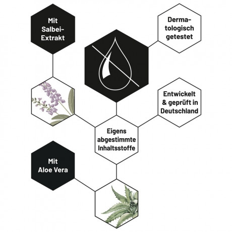Soumme Protection Anti-Transpirant Kosmetikum  Защитное косметическое средство от пота