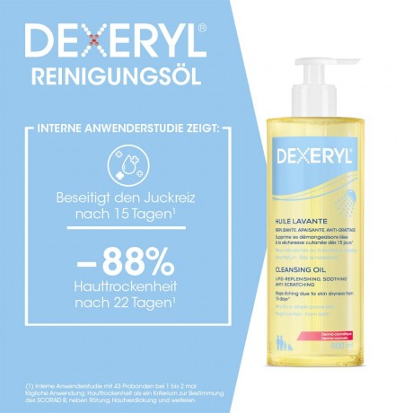 DEXERYL Reinigungsol  чистящее масло