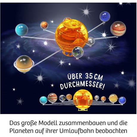 Kosmos Sonnensystem Солнечная система