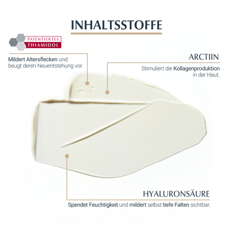 Eucerin Anti-Age Hyaluron-Filler+Elasti.Handcre.  Anti-Age Hyaluron-Filler+Elasti.Handcre.