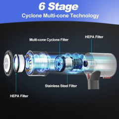 DIYUTO DIYUTO Akku-Hand-und Stielstaubsauger Ideal fur Hartboden, Teppiche, Tierhaare, 350,00 W, beutellos, 33kPa Saugleistung, 60Min Laufzeit, 6-Stufen-Filtration leicht  leise  Беспроводной ручной пылесос DIYUTO, идеально подходящий для твердых полов, к