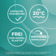 Dr. Beckmann Magic Leaves Waschmittelblatter Universal Fruhlingsfrisch 3Stk (75pcs), Листы для стирки универсальные для белого и цветного белья со свежим ароматом, 3 упаковки по 25 шт (75шт)