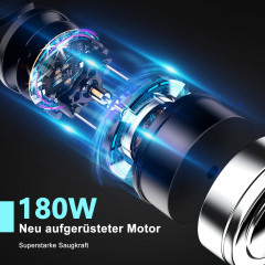 OKWISH OKWISH Akku-Handstaubsauger Handstaubsauger Autostaubsauger Staubsauger Bodenstaubsauger Kabellos, 2 in 1 12000Pa 13200mA-Akku fur Wohnungen Auto + LED Licht  Беспроводной ручной пылесос OKWISH, ручной пылесос, автомобильный пылесос, пылесос для по