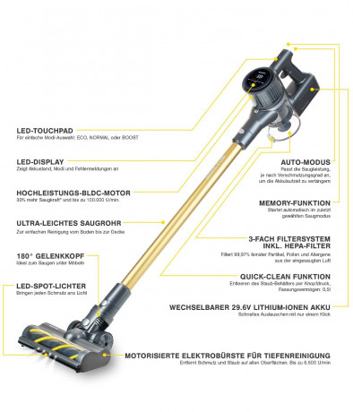 Genius Genius Akku-Stielstaubsauger INVICTUS X8 PRO Akkustaubsauger Set 12-tlg. Handstaubsauger, beutellos HEPA Filter, 400 Watt Wechselbarer Akku  Беспроводной пылесос Genius INVICTUS X8 PRO Беспроводной пылесос, набор из 12 предметов. Ручной пылесос, HE