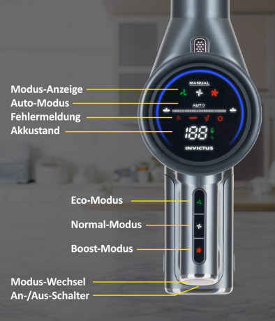 Genius Genius Akku-Stielstaubsauger INVICTUS X8 PRO Akkustaubsauger Set 12-tlg. Handstaubsauger, beutellos HEPA Filter, 400 Watt Wechselbarer Akku  Беспроводной пылесос Genius INVICTUS X8 PRO Беспроводной пылесос, набор из 12 предметов. Ручной пылесос, HE