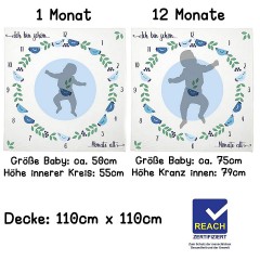 Fantifant Meilenstein-Fotodecke fur Babys Детское фотоодеяло Milestone