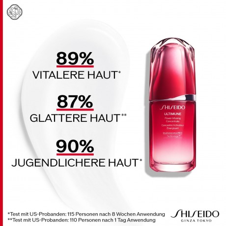Shiseido Power Infusing Concentrate  Энергетический концентрат