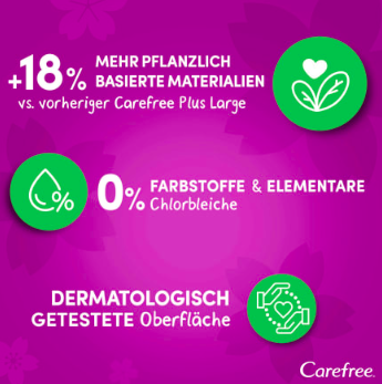 Carefree Slipeinlage Plus Large mit Frischeduf, Прокладки ежедневные Large Plus Fresh с ароматом свежести, 48 шт, 24 упаковки (1152 шт)