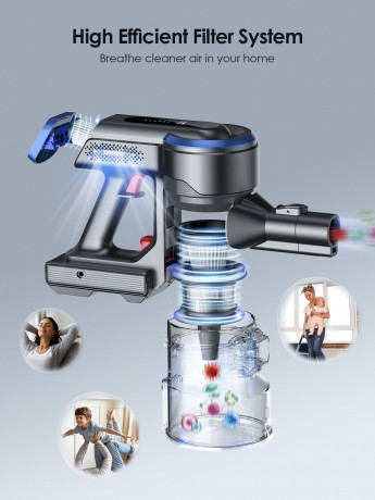 Honiture Honiture Akku-Hand-und Stielstaubsauger, 400W/33KPA Akku Staubsauger Touchscreen, Anti-Tangle-Staubsauger, Kantenreinigung, 1.2L, V-formige Anti-Haarwickel-Bodenburste Blau Беспроводной ручной пылесос Honiture, беспроводной пылесос мощностью 400 