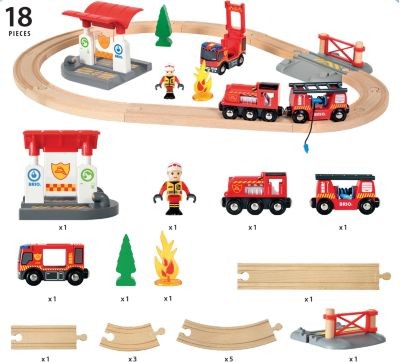 BRIO Bahn Feuerwehr Set Железнодорожный пожарный комплект