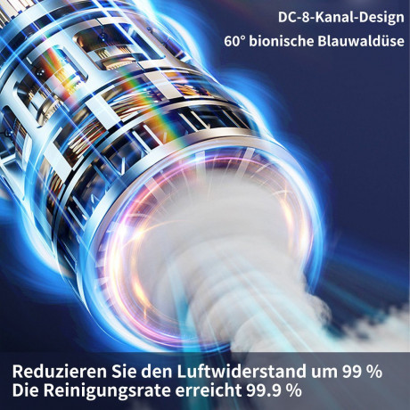 DOPWii DOPWii Akku-Handstaubsauger Akku-Staubsauger, abnehmbar, 120 W, ergonomischer Griff (silbergrau)  Беспроводной ручной пылесос DOPWii Беспроводной пылесос со съемной эргономичной ручкой мощностью 120 Вт (серебристо-серый)