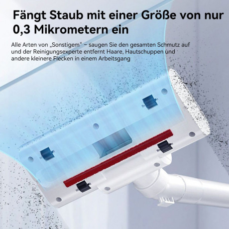 DOPWii DOPWii Akku-Handstaubsauger 19000Pa/150W Handsauger Kabellos Tragbar Staubsauger,Fur Auto Zuhause, beutellos  Беспроводной учной пылесос DOPWii, ручной пылесос 19000Па/150 Вт, беспроводной, портативный пылесос, для автомобиля, дома, без мешка