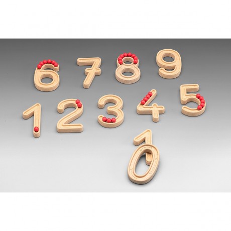 Wissner aktiv lernen Zahlensatz набор чисел