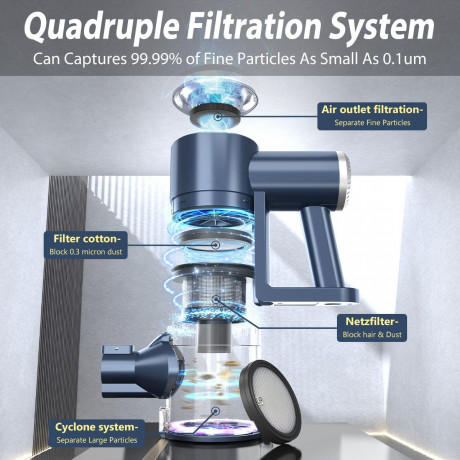 APOSEN APOSEN Akku-Hand-und Stielstaubsauger Akku-Handstaubsauger W200, Echtzeit-Anzeige des Stromverbrauchs, 180,00 W, Beutellos, Beutellos, 20KPA, zweistufige Absaugung, Laufzeit 30-60min  Беспроводной ручной пылесос APOSEN Беспроводной ручной пылесос W